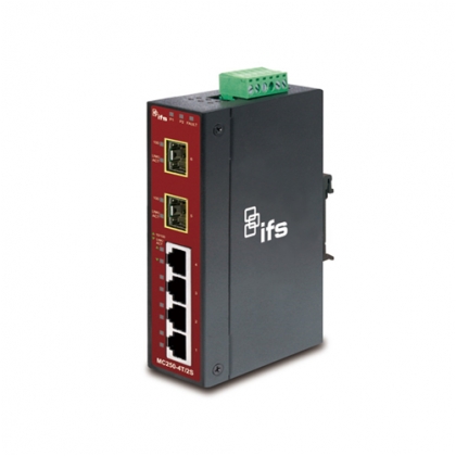 Network Media Converter