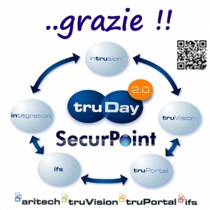 Grazie! TruDay 2.0 Bologna 17 Maggio 2017